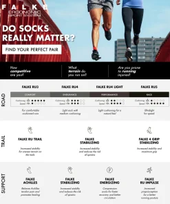 Ru4 Endurance Herren Running Socken