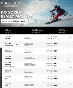 Sk2 Energizing Light Herren Skiing Kniestrümpfe