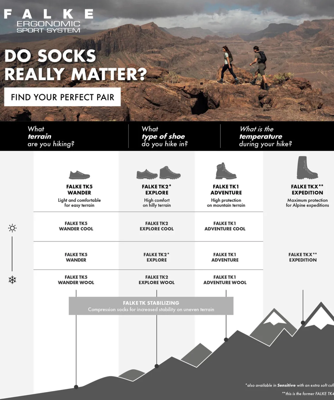Tk2 Kinder Trekking Socken