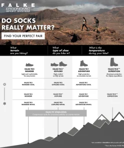 Tk2 Kinder Trekking Socken